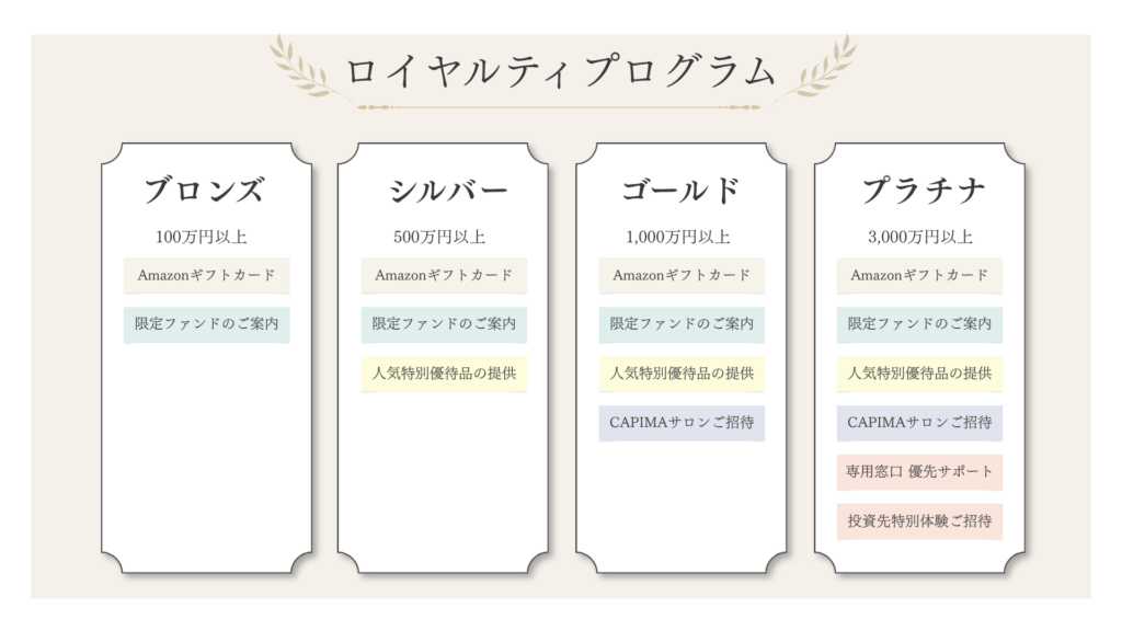 「ロイヤルティプログラム」が始まります！